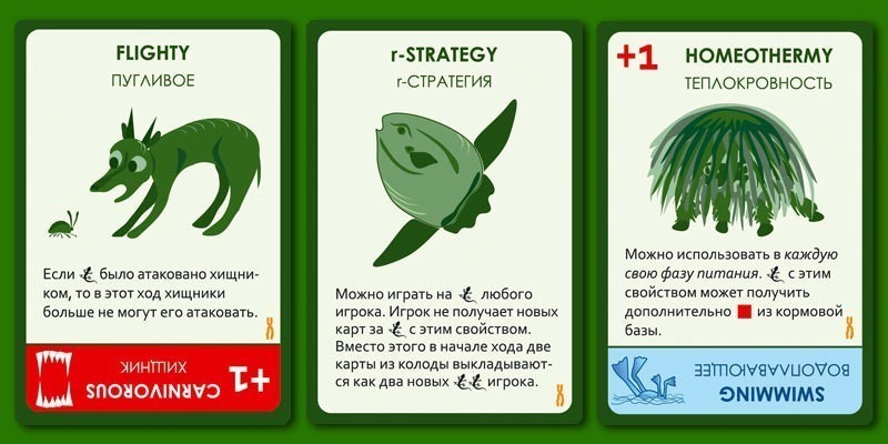 Правила в настольной игре Эволюция
